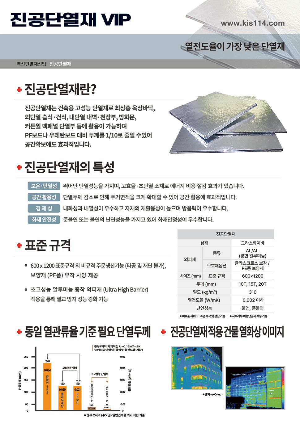 친환경단열결로곰팡이방지솔루션CM단열보드