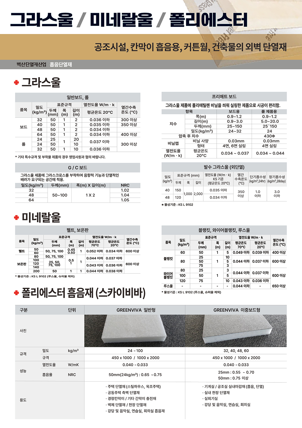 친환경단열결로곰팡이방지솔루션합지보드