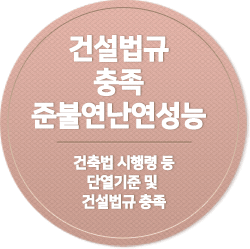 pf보드장점특징,고성능준불연단열재pf보드,고성능단열,높은열전도율,냉난방비절감