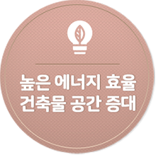 PF보드장점,높은에너지효율,효과,건출물공간증대