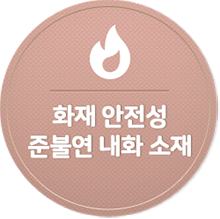 PF보드 장점 - 화재안전성, 준불연내화소재