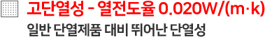 PF보드페놀폼준불연고성능단열재종류타입-알루미늄타
				입